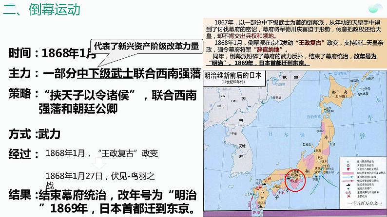 第4课 日本明治维新课件---2022-2023学年初中历史部编版九年级下册06