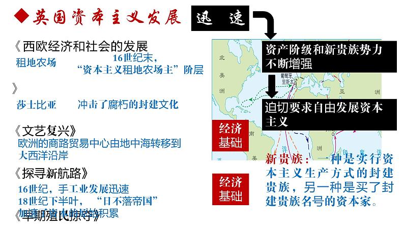 第17课 君主立宪制的英国课件---2022-2023学年初中历史部编版九年级上册第5页