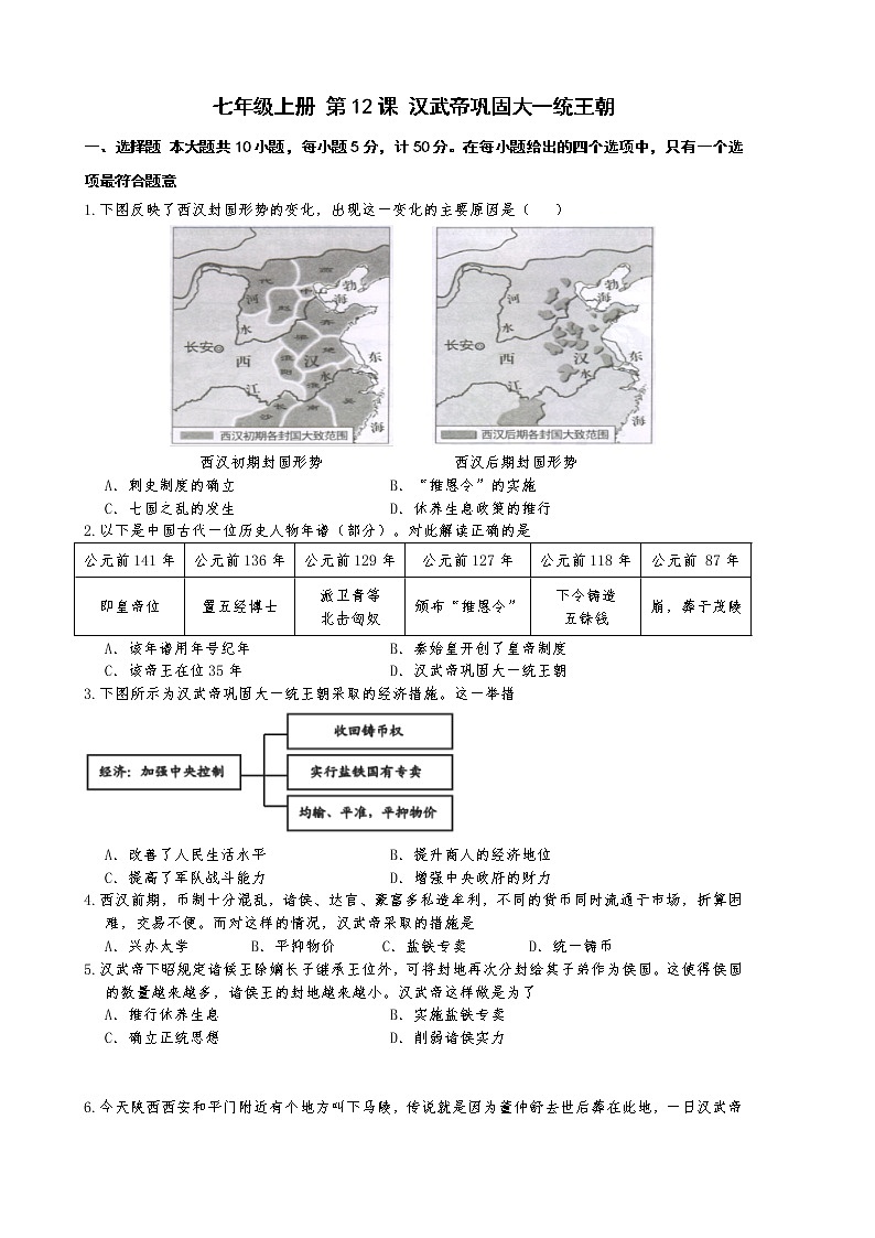 2022-2023学年人教版七年级历史上册 第3单元 第12课 汉武帝巩固大一统王朝 课时练习01