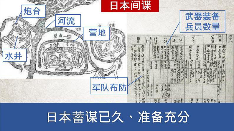 第5课 甲午中日战争与列强瓜分中国狂潮 课件05