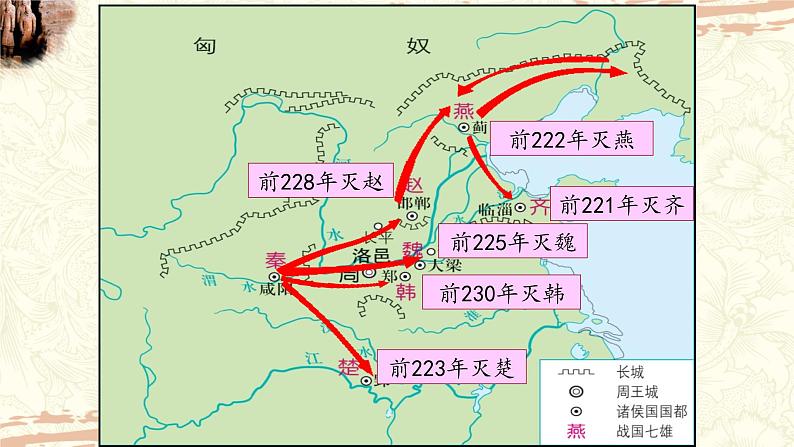 第9课 秦统一中国 课件第5页