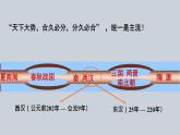 第13课 东汉的兴衰 课件