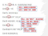 第15课 两汉的科技和文化 课件