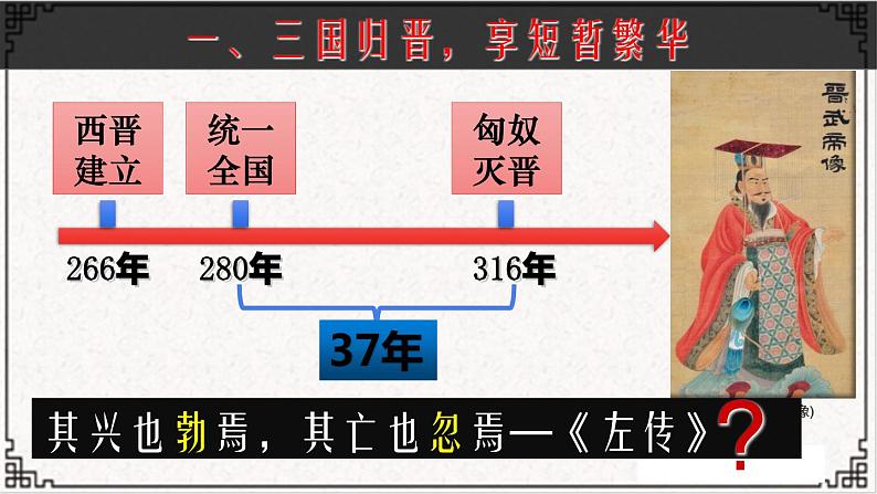 第17课 西晋的短暂统一和北方各族的内迁 课件第6页