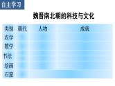 第20课 魏晋南北朝时期的科技与文化 课件