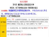 第一单元殖民地人民的反抗与资本主义制度的扩展复习 课件---2021-2022学年初中历史部编版九年级下册