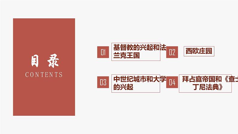 专题03 封建时代的欧洲（知识串讲）第3页