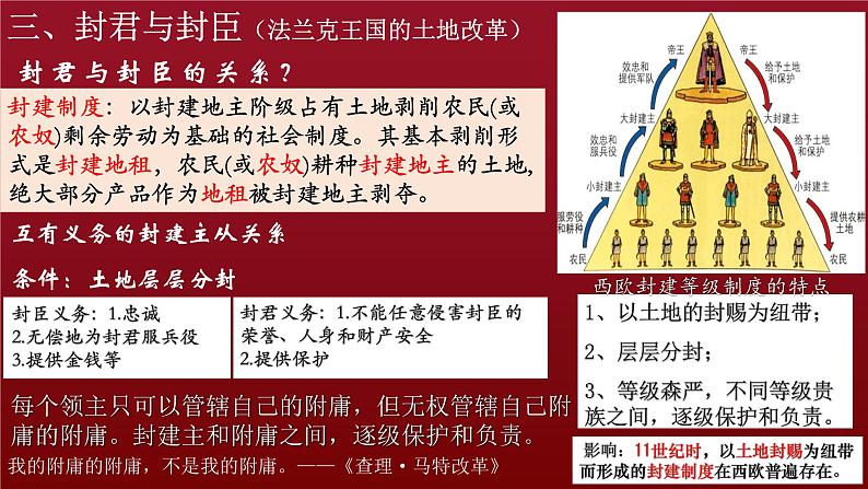 专题03 封建时代的欧洲（知识串讲）第8页