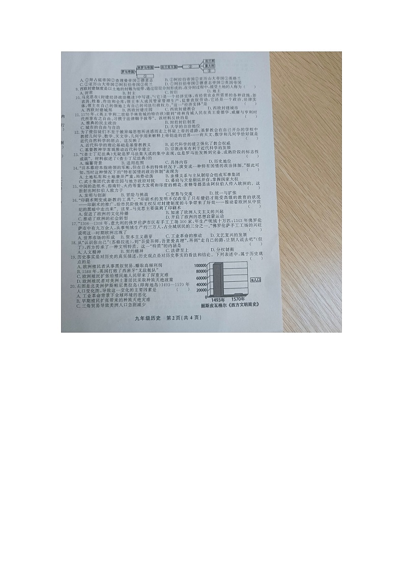 黔东南州教学资源共建共享实验基地名校2022年秋季学期九年级第二阶段半期水平检测历史试卷及答案【图片版】第2页