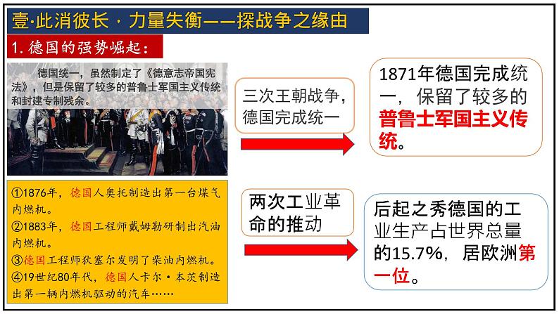 第8课 第一次世界大战课件---2021-2022学年初中历史部编版九年级下册第4页