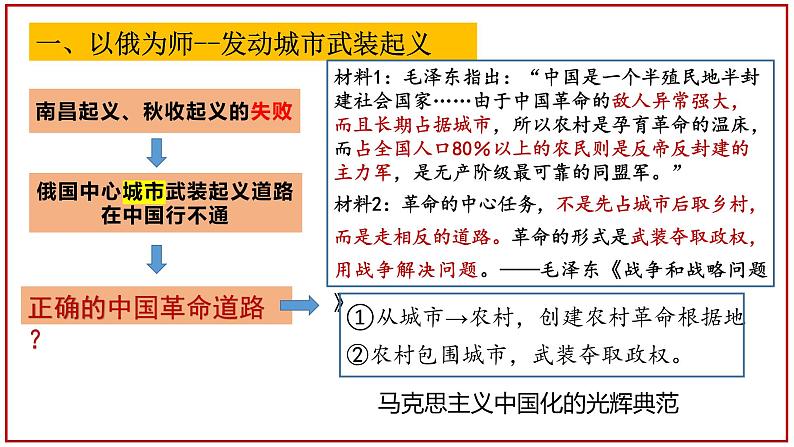 第16课 毛泽东开辟井冈山道路课件---2022-2023学年初中历史部编版八年级上册08