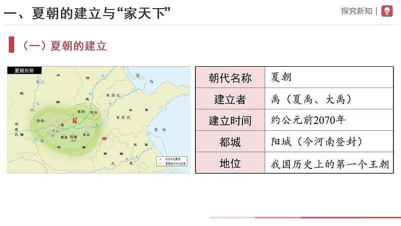 04[课件]夏商周的更替第3页