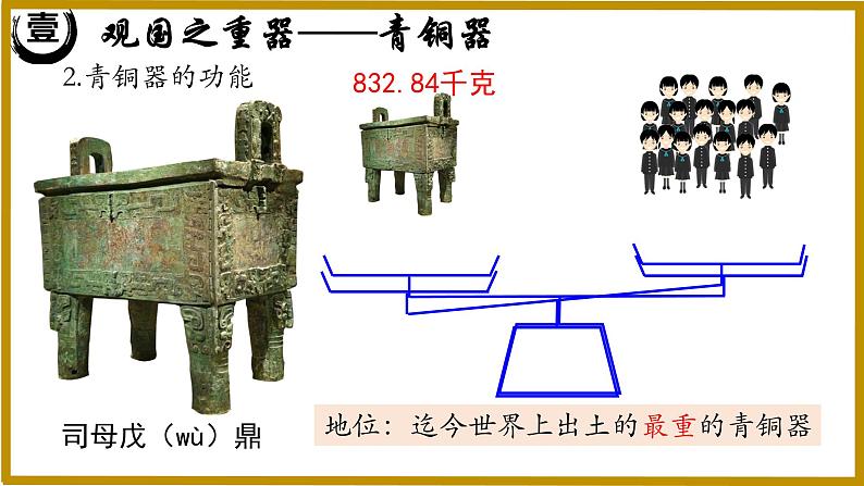 2.5青铜器与甲骨文课件+教学设计+学案--2022-2023学年初中历史部编版七年级上册07