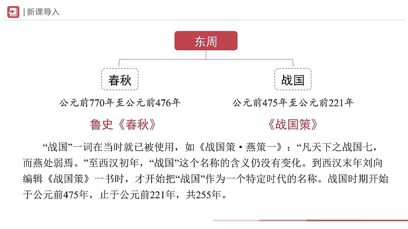 2.7战国时期的社会变化课件+教学设计+练习--2022-2023学年初中历史部编版七年级上册02