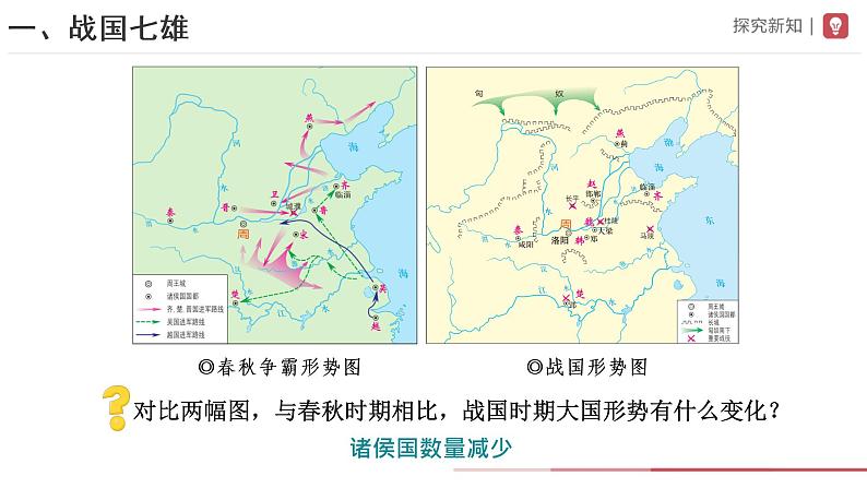 2.7战国时期的社会变化课件+教学设计+练习--2022-2023学年初中历史部编版七年级上册03