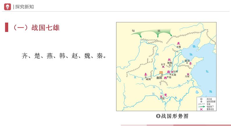 2.7战国时期的社会变化课件+教学设计+练习--2022-2023学年初中历史部编版七年级上册05