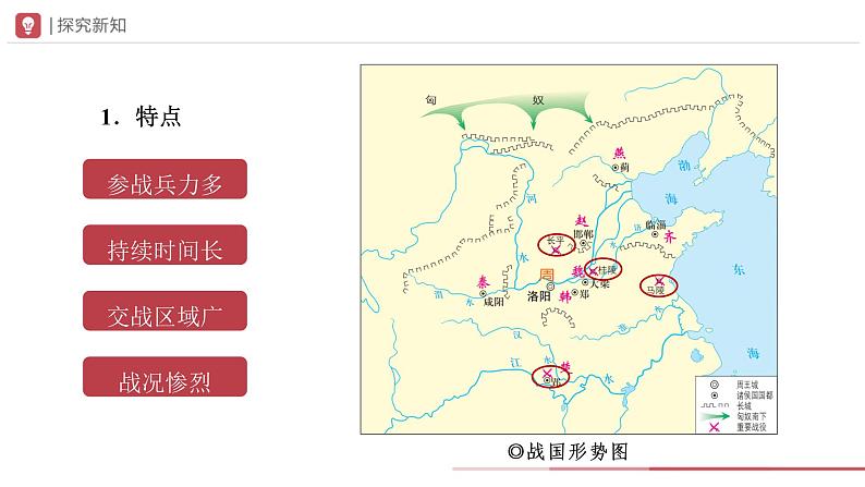 2.7战国时期的社会变化课件+教学设计+练习--2022-2023学年初中历史部编版七年级上册07