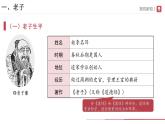 2.8 百家争鸣课件+教学设计+练习--2022-2023学年初中历史部编版七年级上册