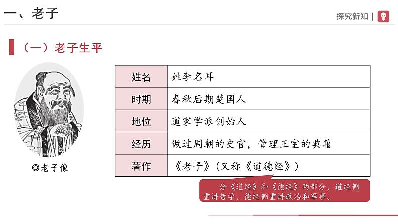 08[课件]百家争鸣第3页