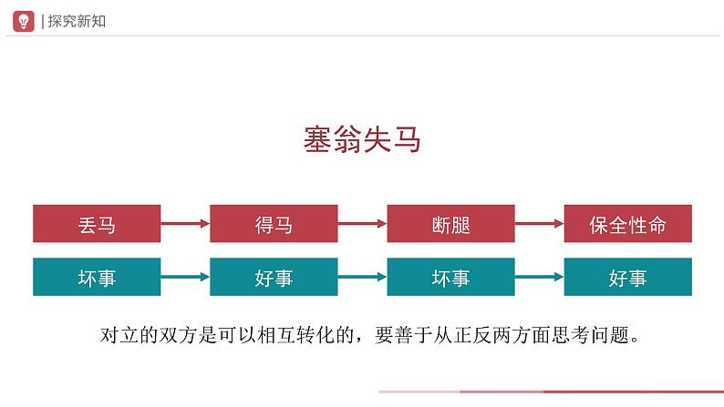 08[课件]百家争鸣第5页