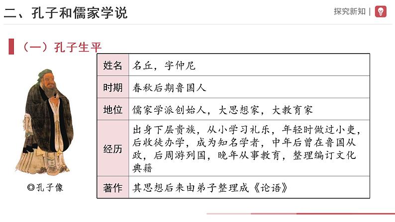 08[课件]百家争鸣第6页