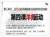 第4课 洋务运动课件---2022-2023学年初中历史部编版八年级上册