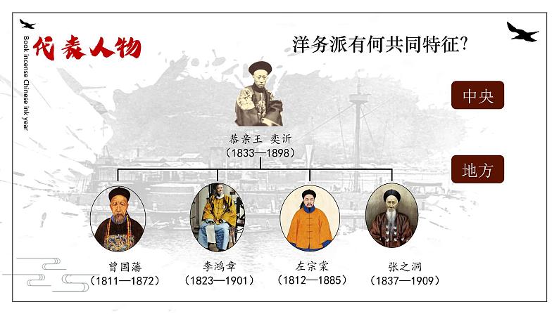 第4课 洋务运动课件---2022-2023学年初中历史部编版八年级上册03