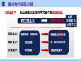 第15课 国共合作与北伐战争课件---2022-2023学年初中历史部编版八年级上册
