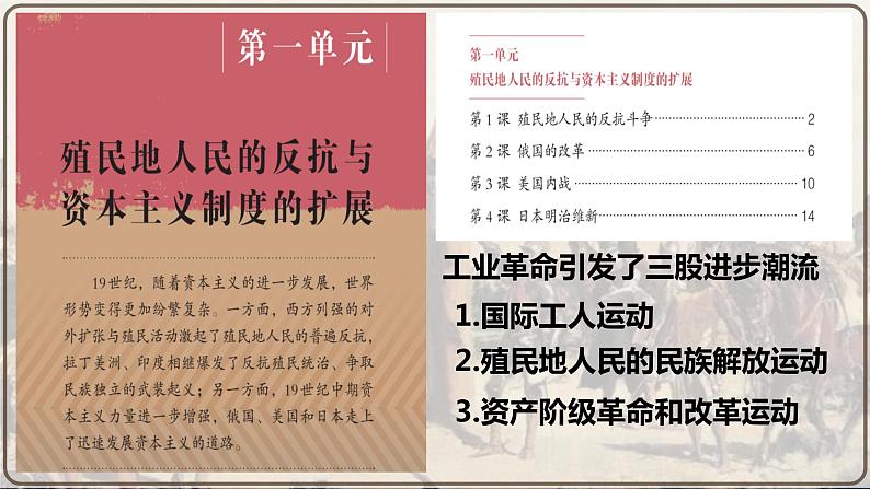 第1课 殖民地人民的反抗斗争 课件---2021-2022学年初中历史部编版九年级下册第1页