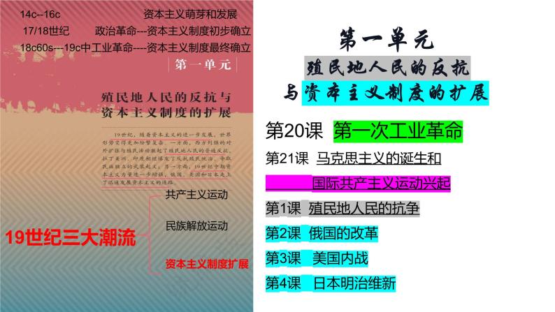 第1课 殖民地人民的反抗斗争课件---2021-2022学年初中历史部编版九年级下册02