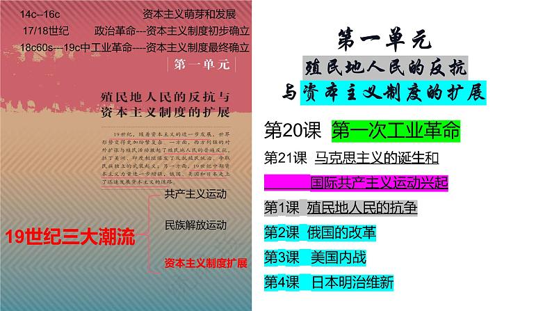 第1课 殖民地人民的反抗斗争课件---2021-2022学年初中历史部编版九年级下册第2页