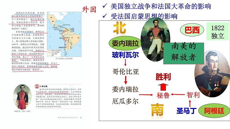 第1课 殖民地人民的反抗斗争课件---2021-2022学年初中历史部编版九年级下册第7页