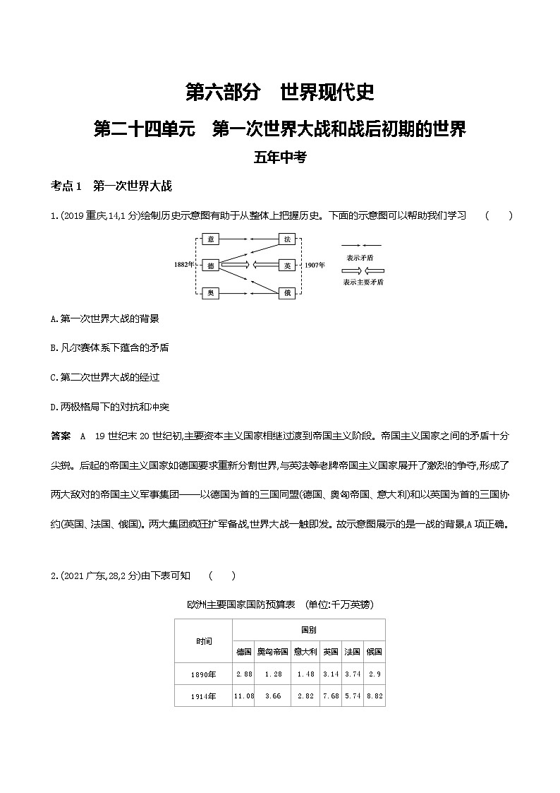2022届中考历史复习第二十四单元　第一次世界大战和战后初期的世界第1页
