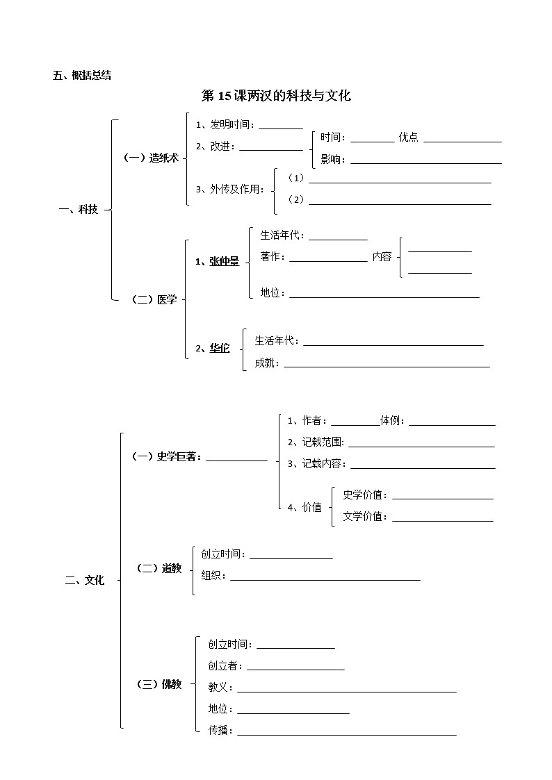 第15课 两汉的科技和文化导学案 2022-2023学年部编版历史七年级上册第2页