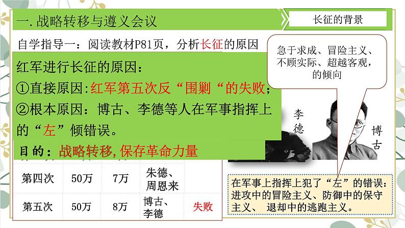 第17课 中国工农红军长征课件---2022-2023学年初中历史部编版八年级上册04