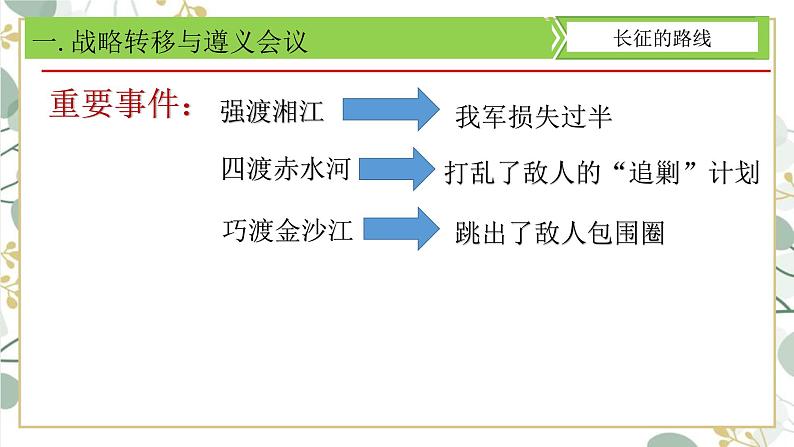 第17课 中国工农红军长征课件---2022-2023学年初中历史部编版八年级上册07