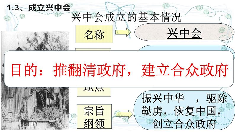 第8课 革命先行者孙中山课件---2022-2023学年初中历史部编版八年级上册第4页