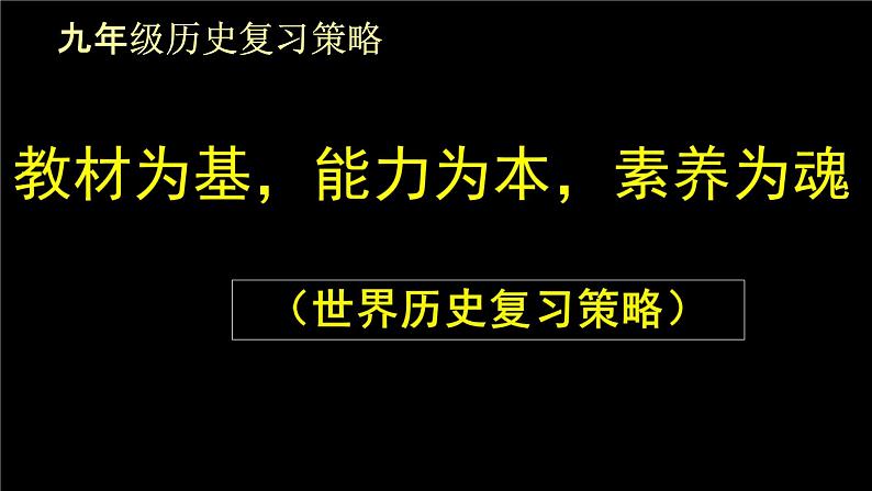 2022年九年级中考历史复习策略课件第1页