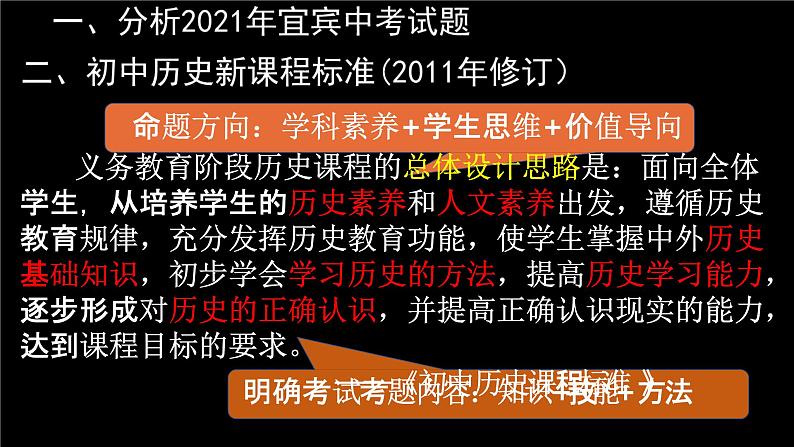 2022年九年级中考历史复习策略课件第5页