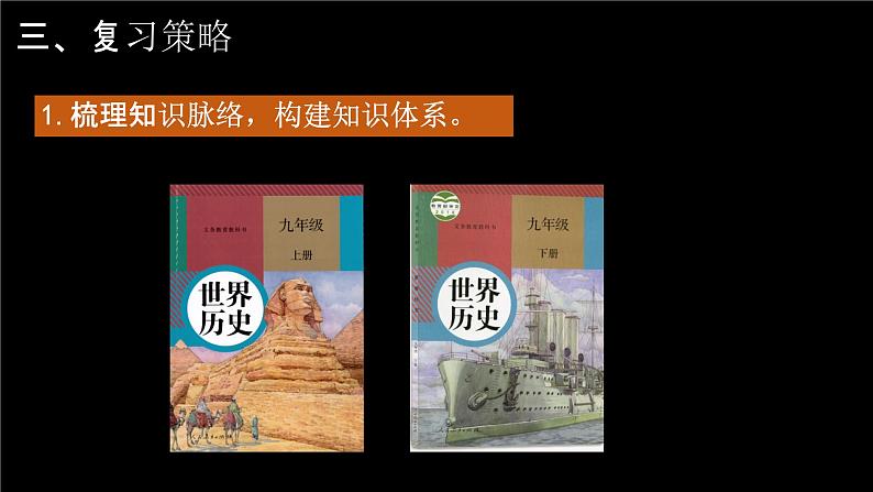 2022年九年级中考历史复习策略课件第7页