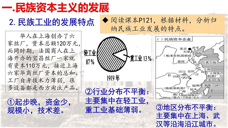 第25课 经济和社会生活的变化课件---2022-2023学年初中历史部编版八年级上册06