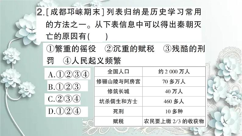 部编版历史七年级上册 第10课 秦末农民大起义 课件03