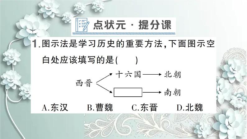 部编版历史七年级上册 第18课 东晋南朝时期江南地区的开发 课件02