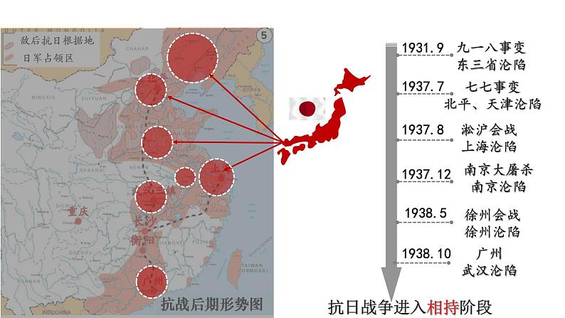 部编版八年级历史上册--第22课  抗日战争的胜利（精品课件）第4页