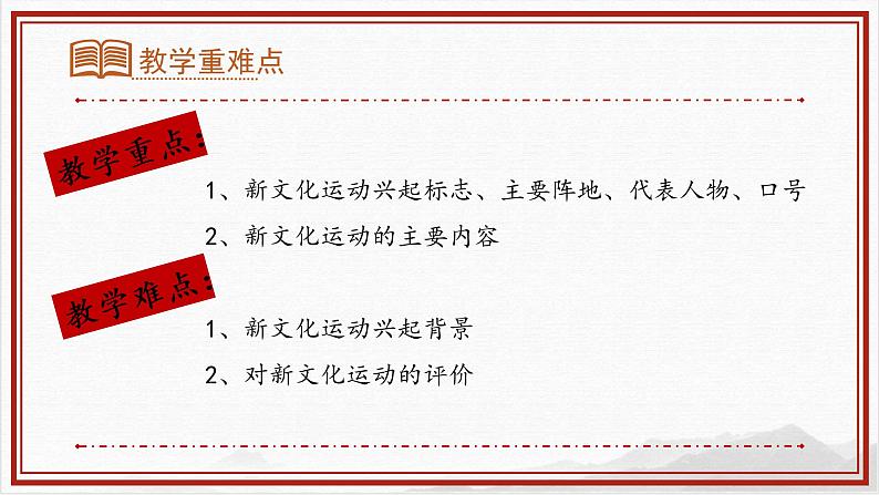 第12课 新文化运动课件---2022-2023学年初中历史部编版八年级上册03