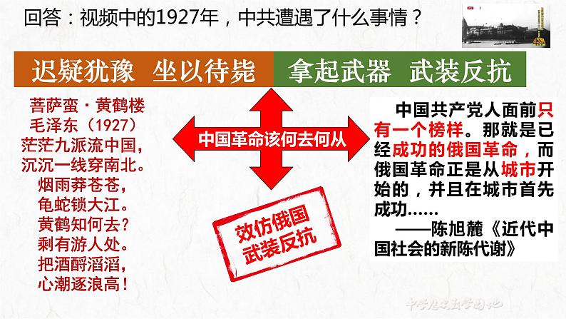 第16课 毛泽东开辟井冈山道路课件---2022-2023学年初中历史部编版八年级上册第5页