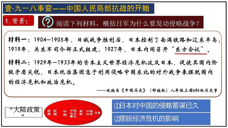 第18课 从九一八事变到西安事变课件---2022-2023学年初中历史部编版八年级上册04