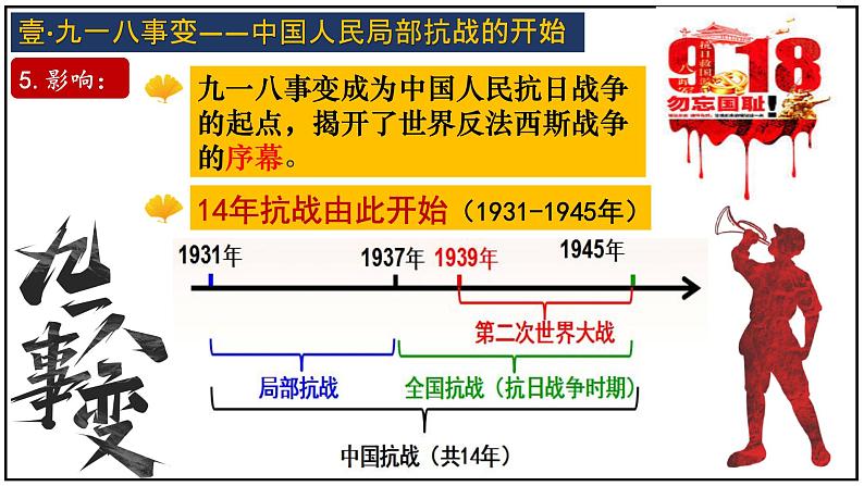 第18课 从九一八事变到西安事变课件---2022-2023学年初中历史部编版八年级上册08