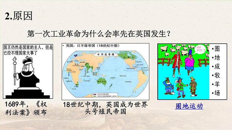 第20课 第一次工业革命课件---2022-2023学年初中历史部编版九年级上册04