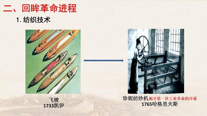 第20课 第一次工业革命课件---2022-2023学年初中历史部编版九年级上册06